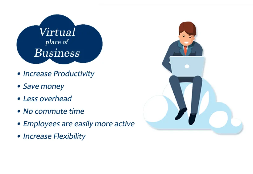 virtual office space with GST